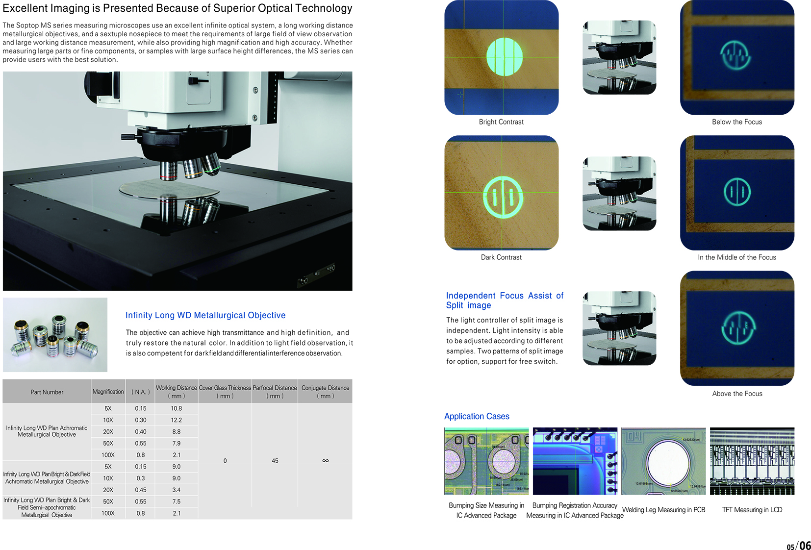 MS测量显微镜英文正式样本-4.jpg (1.74 MB)